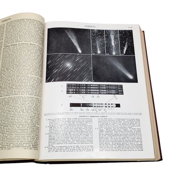 1959 Edition Encyclopedia Britannica Vtg HC Volume 6 COLEB to DAMASCI Education - Picture 8 of 10